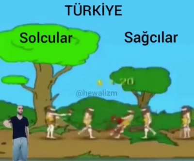 solcular vs sağcılar