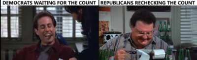 The State of American Politics