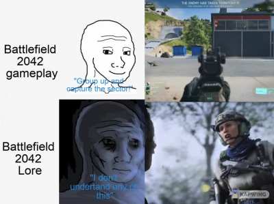 Too much time spent
