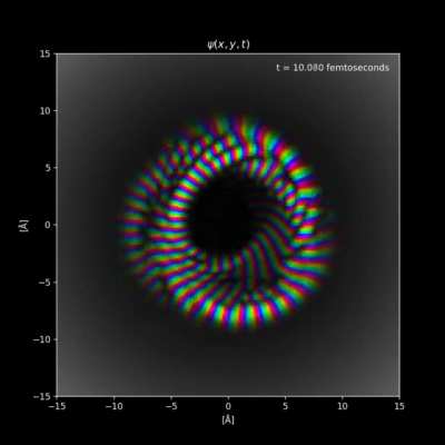 Quantum mechanical simulation of the cyclotron motion of an electron confined under a strong, uniform magnetic field, made by solving the Schr&ouml;dinger equation. As time passes, the wavepacket spatial distribution disperses until it finally reaches a statio