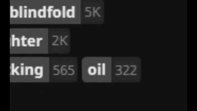 Did I hear oil?