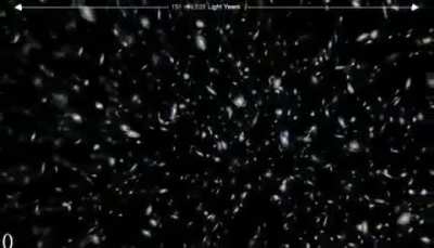is there multiverse ?
