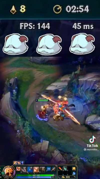 Least depressed jungler