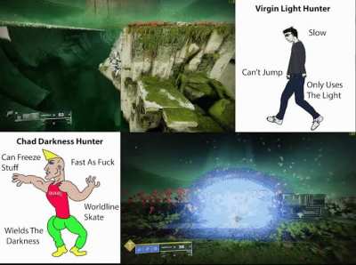 Hunters Faster Than Warlocks Now?