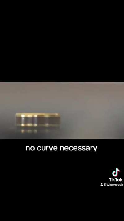 Perspective NOT Curvature ☝️