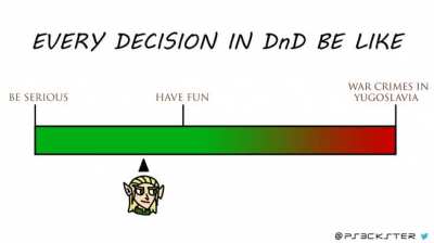 Every campaign. Each and every single one.