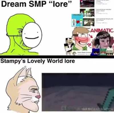 The Original SMP