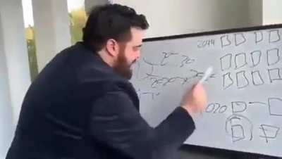 Super professor vers&atilde;o 2000 :-)