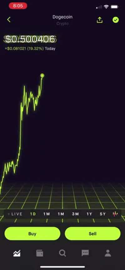 DOGECOIN crosses the 50 cent mark! 🚀🚀🚀 half way to $1