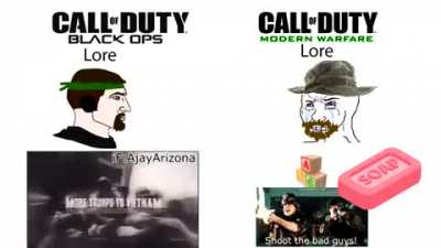 Si cold war hubiese sido hecho en el engine de mw y se hubiera tomado otro a&ntilde;o ser&iacute;a goty.