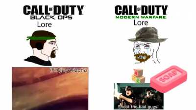 real