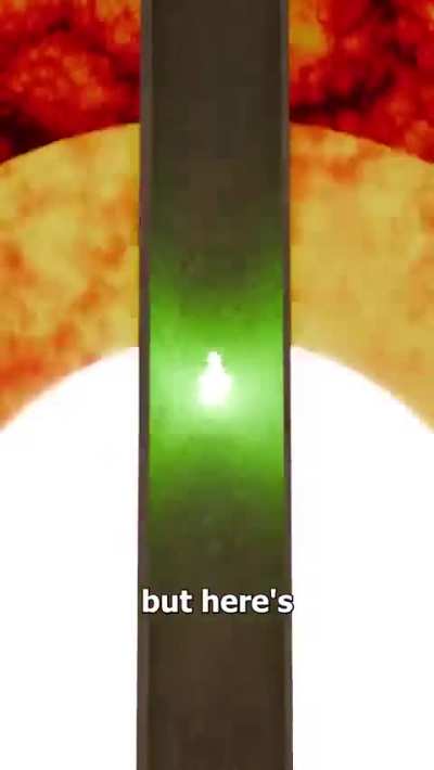 Gravity