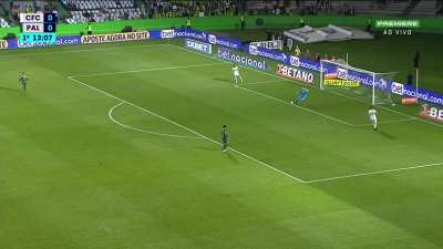 Coritiba's "interesting" goal kick strategy