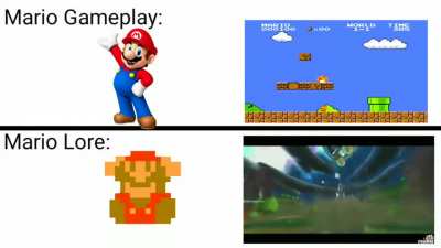 Epic Mario Lore