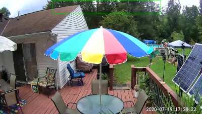 Quick rain and windstorm in southern Ohio on Sunday