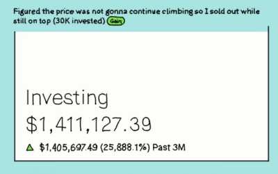 I've absolutely no money to invest with, so let this be my contribution to the community 🤷&zwj;♂️🚀🚀