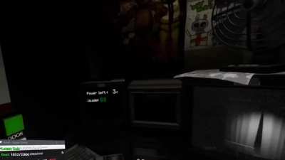 Slimecicle plays FNAF VR