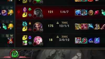 Life as a Top Laner!!!!