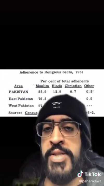 Ghazi Response