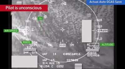 Automatic Ground Collision Avoidance System (Auto-GCAS) saves unconscious F-16 pilot&rsquo;s life