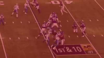 2020 Minnesota Vikings Season so far