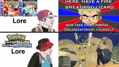 Ultra Sun &amp;amp; Ultra Moon&rsquo;s plot was absolutely wild. (OC)