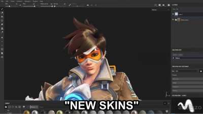 Overwatch 2 "development" be like