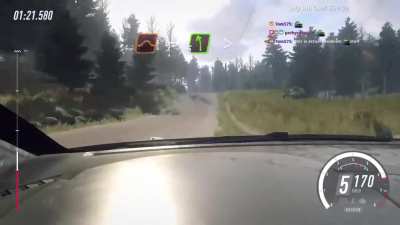 Rallying went alright