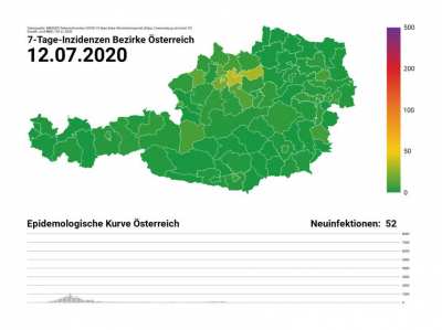 COVID-19 7-Tages-Inzidenzen seit dem ersten registrierten Fall in &Ouml;sterreich (26.02.2020)