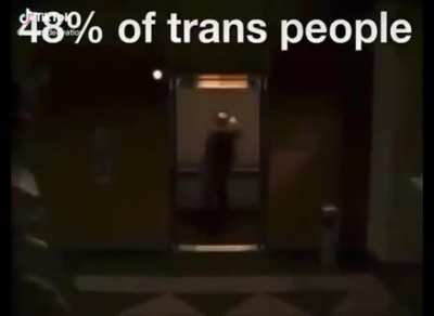 Peter?