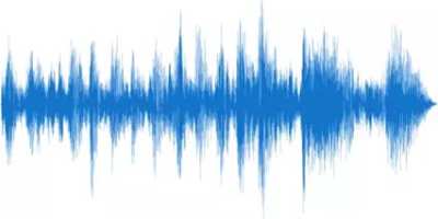 I converted the price of s&amp;amp;p 500 to sound using AI and could not believe my ears