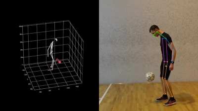 Football Player 3D Pose Estimation using YOLOv7