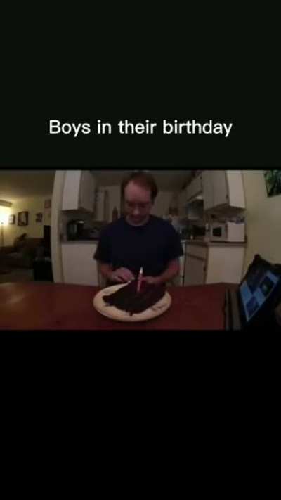 🥳