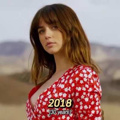 The evolution of Ana de armas😍