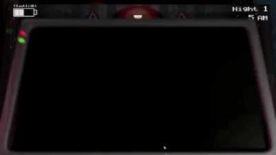 Five Nights At Floppa&rsquo;s [JUMPSCARE WARNING]