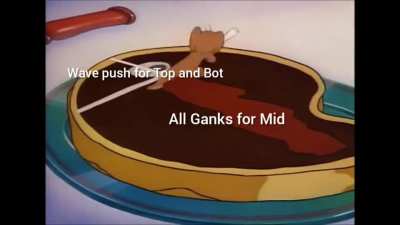 Gank coordination