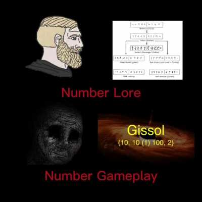 &ldquo;whats your favorite number?&rdquo; &ldquo;Tethrathoth-by-godgahlah.&rdquo;
