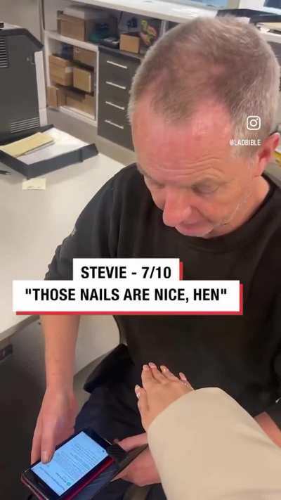 Low ratings reflect that few care about this main character&rsquo;s nails.