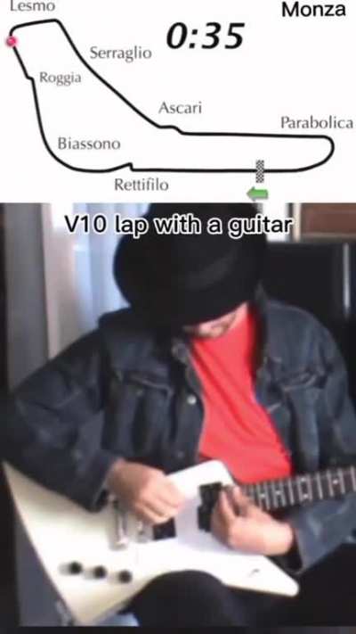 A V10 on Monza but with a guitar
