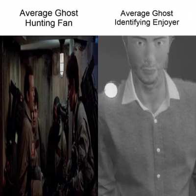 Identifying &amp;gt; Hunting imo (OC)