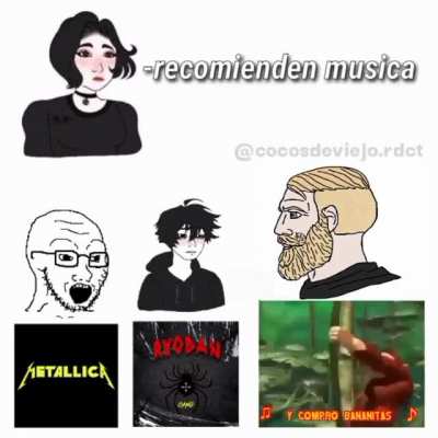 Si