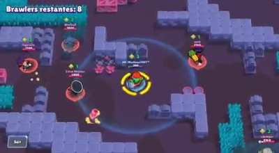 0% LUcK 100% sKiLL