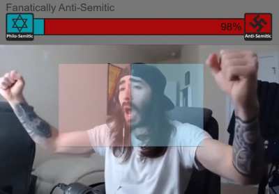 How can I be an anti-Semite if I love Khazar milkers? Checkmate libtard.