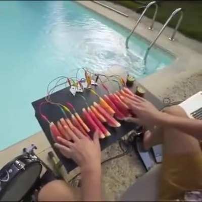 Melondy