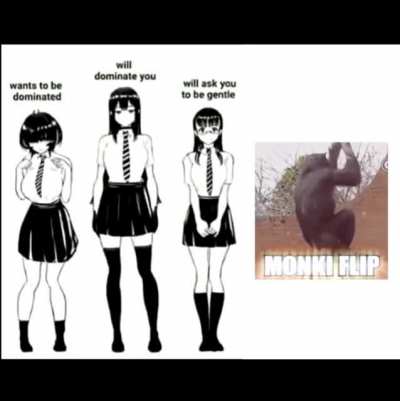 Monki?