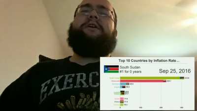 The race to the top