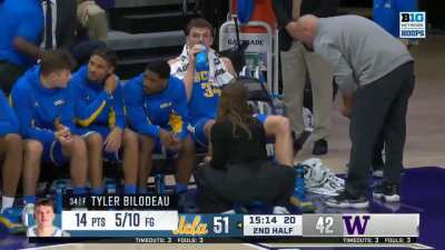 UCLA