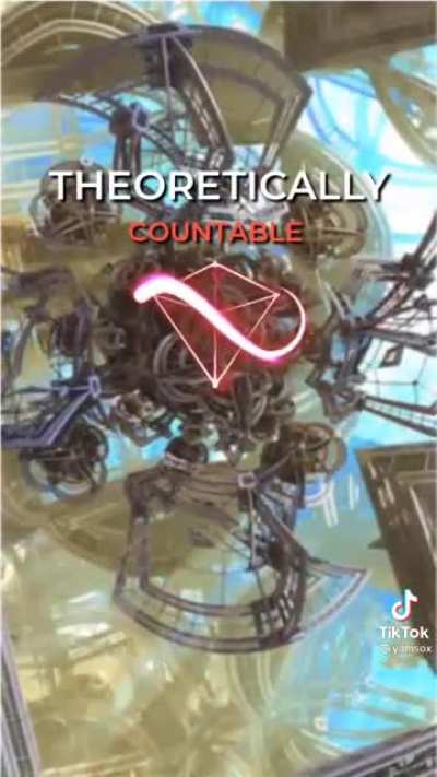 Cool Math Stuff regarding Infinity