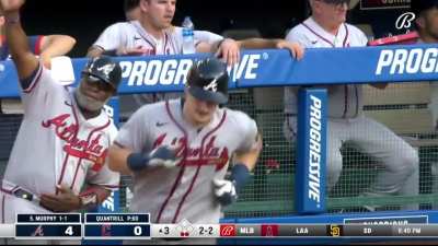 [Highlight] [Highlight] Sean Murphy's solo home run gives the Braves a 5-run lead over the Guardians.