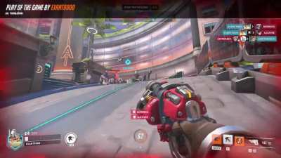 just started playing in season 2, got no clue if this is good gameplay or not